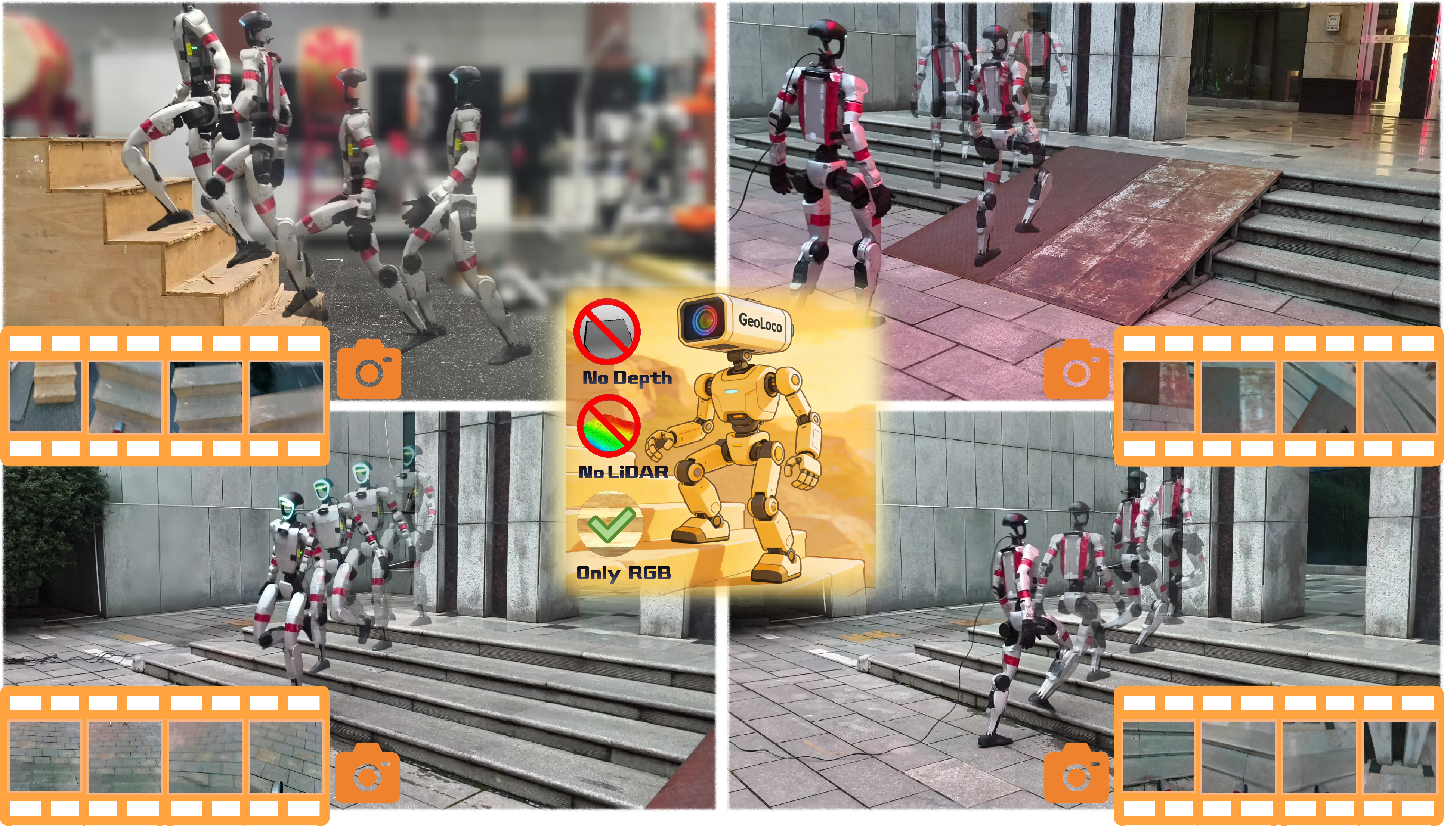 GeoLoco overview: RGB-only humanoid locomotion on challenging terrains.